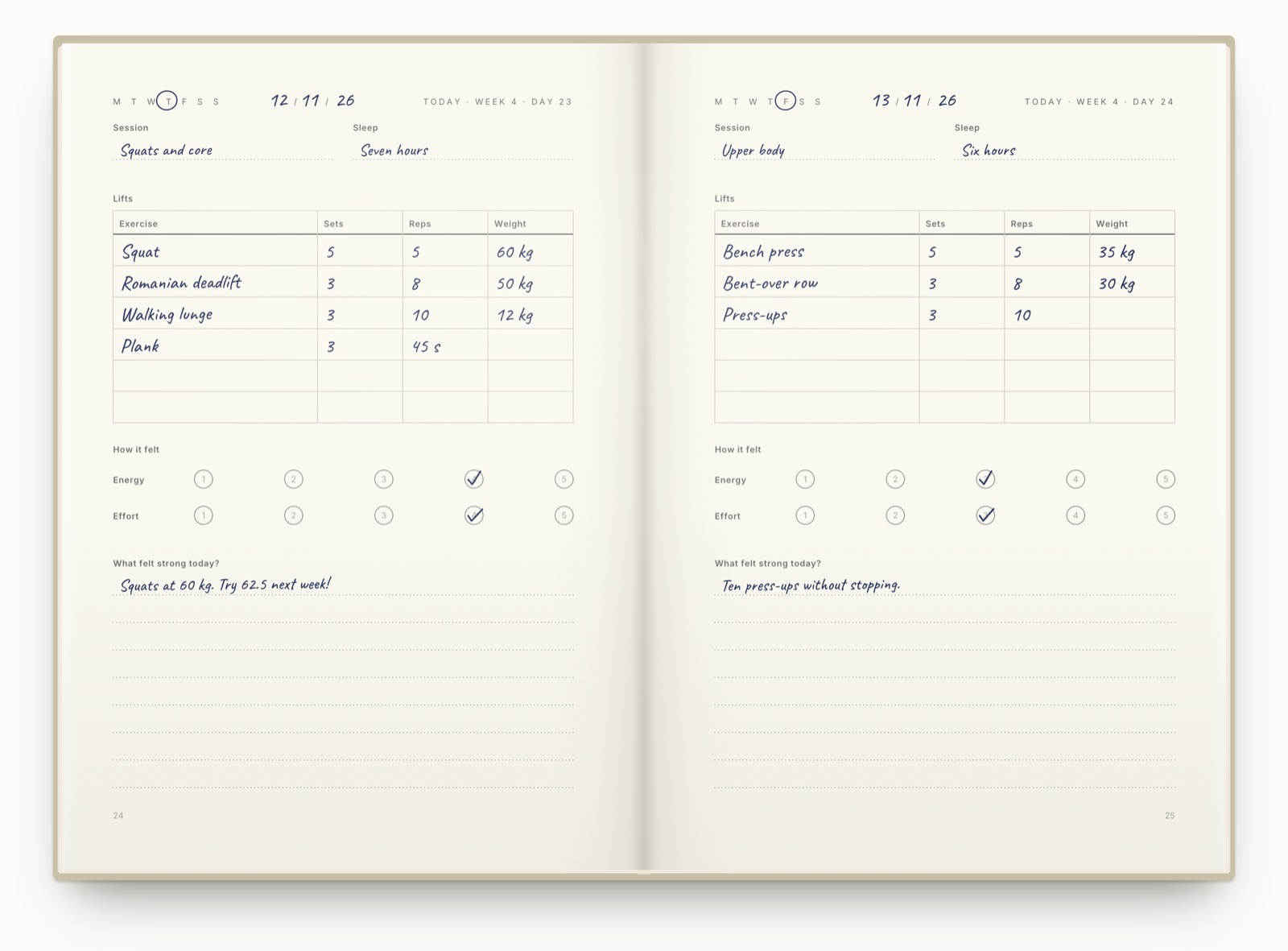 One page of a journal called Stronger by summer. Under the session and the hours slept, a table of lifts has squat, Romanian deadlift, walking lunge and plank with their sets, reps and weights, and energy and effort are each ticked at four out of five.